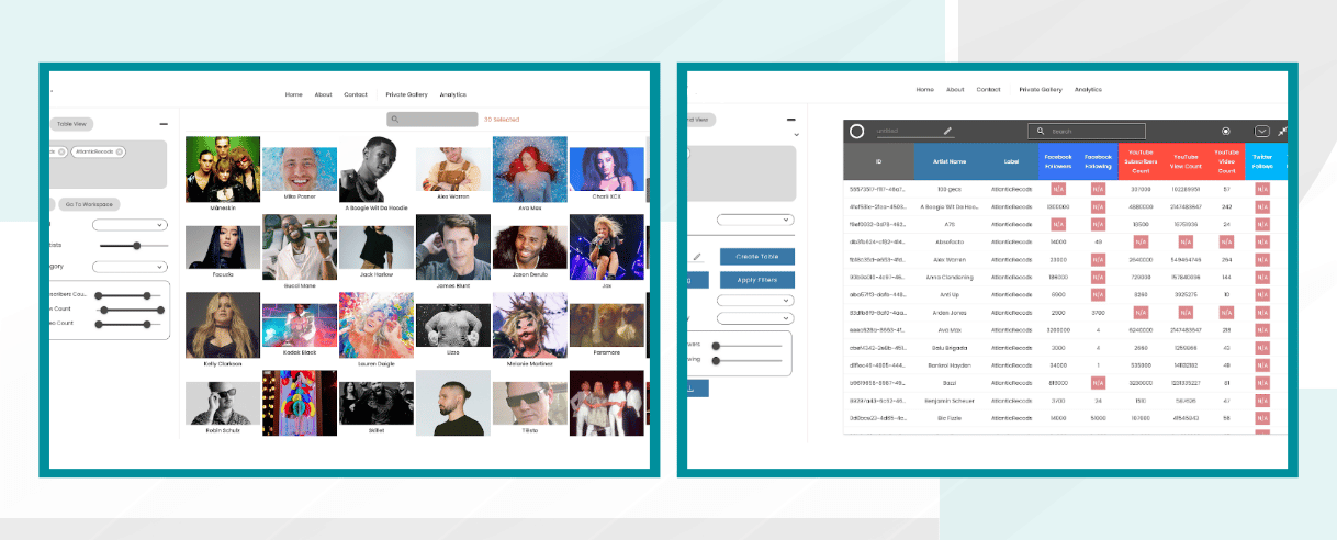 Music Sentiment Analysis Tool