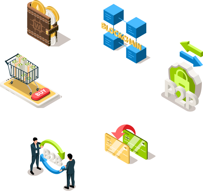 Financial Solutions